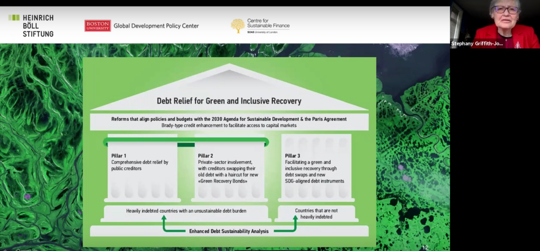 UNDP Discussion on DRGR-Proposal (Video) – Debt Relief for Green and ...